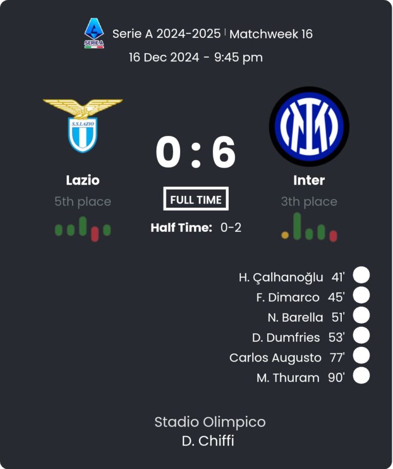 featured image 10300