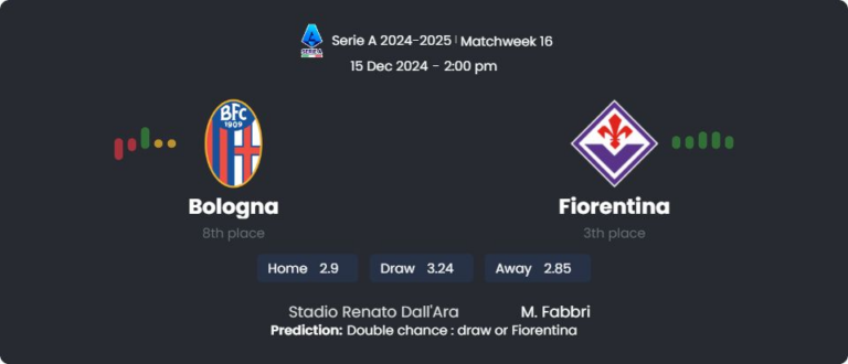 featured image 10305