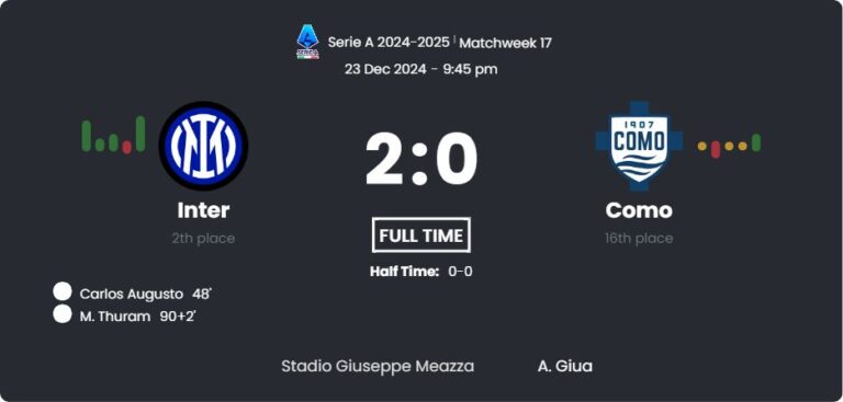 featured image 10316