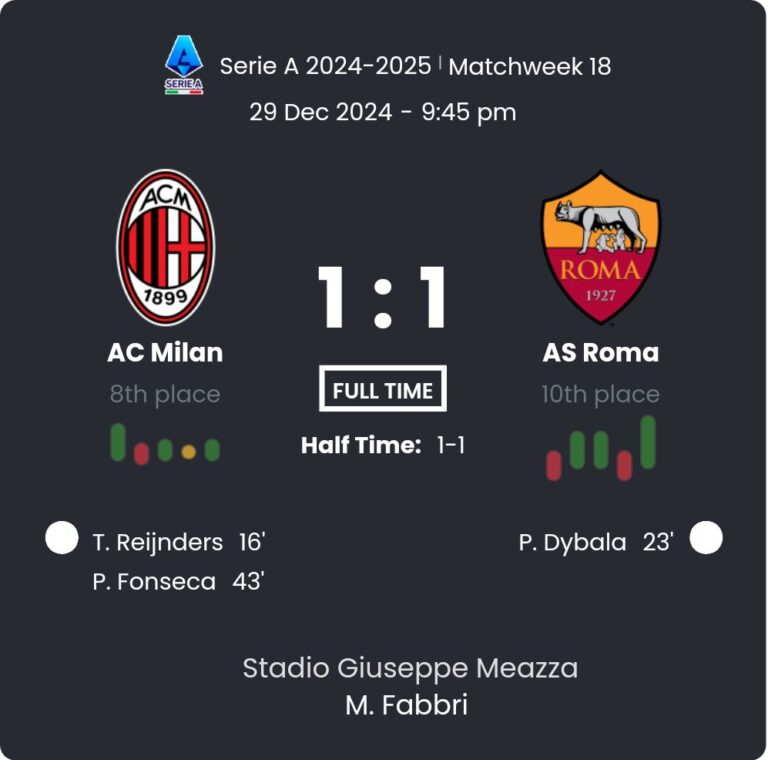 featured image 10321