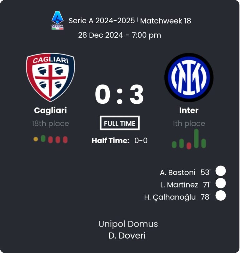 featured image 10322