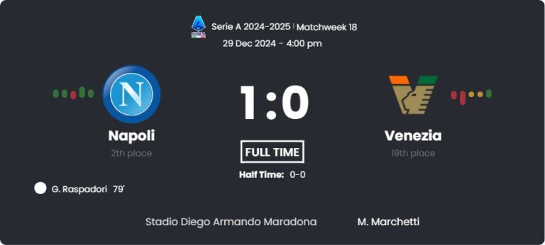 featured image 10323