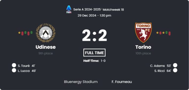 featured image 10324