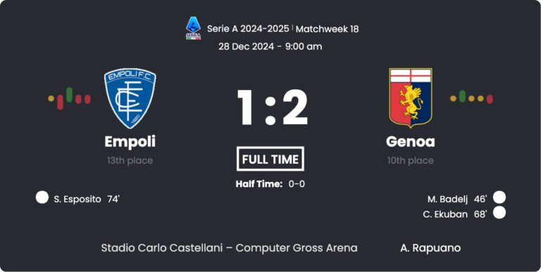 featured image 10327