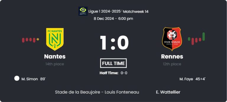 featured image 12712