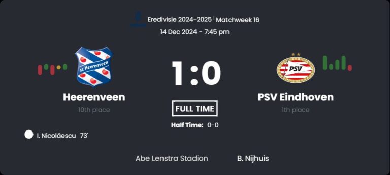 featured image 14762