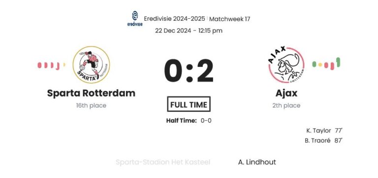 featured image 14775