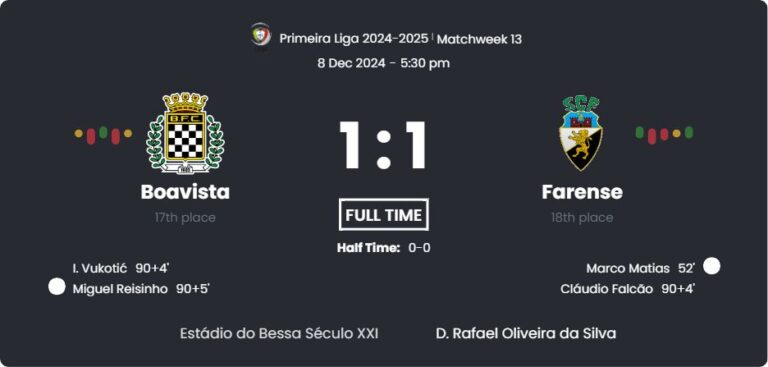 featured image 16808