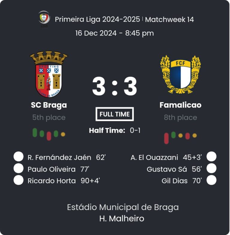 featured image 16815