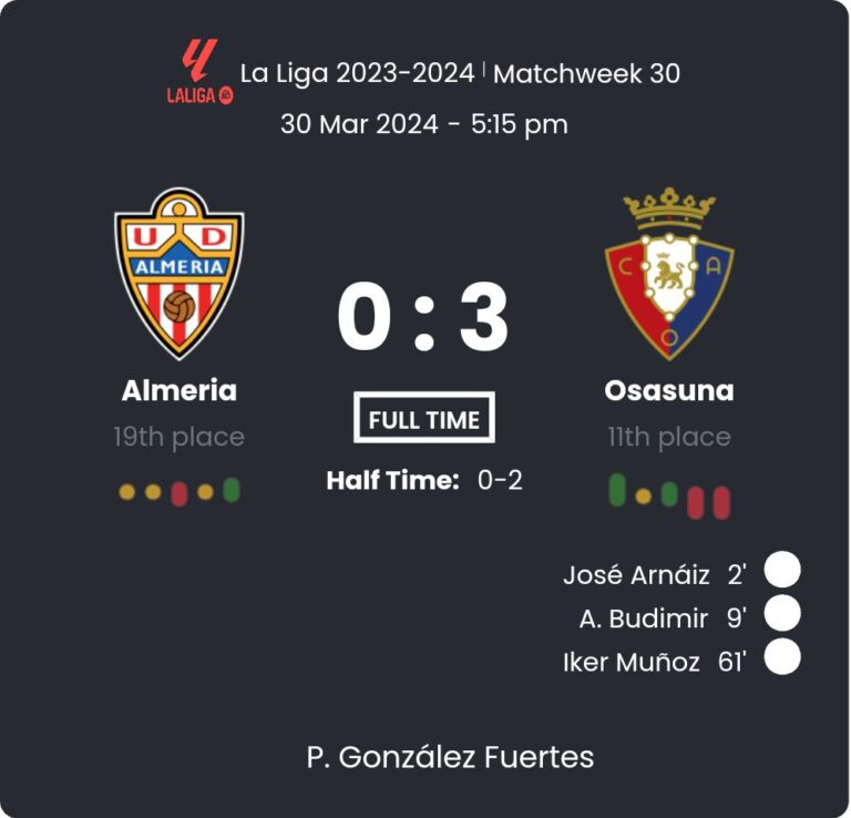 Almeria - Osasuna 1 featured image 36616