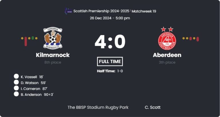 featured image 57170