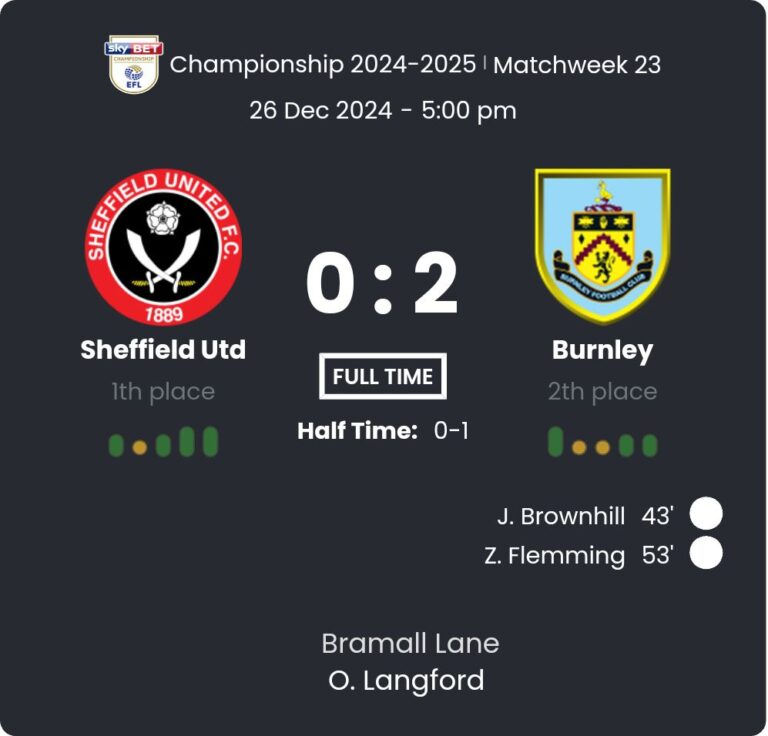 featured image 58573