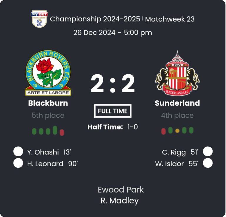 featured image 58574