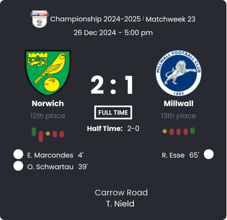 featured image 58576