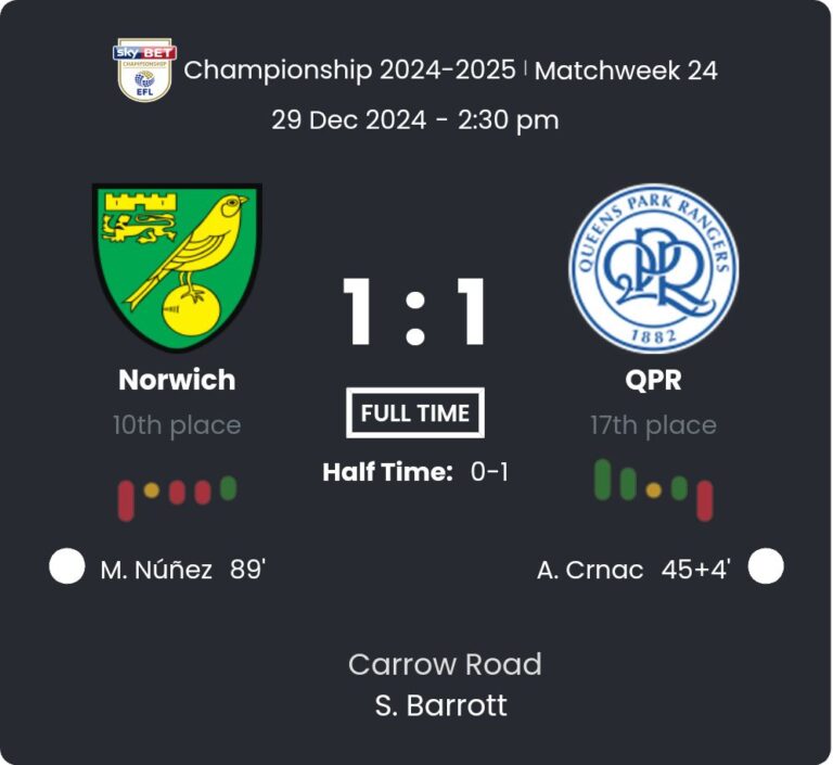 featured image 58584