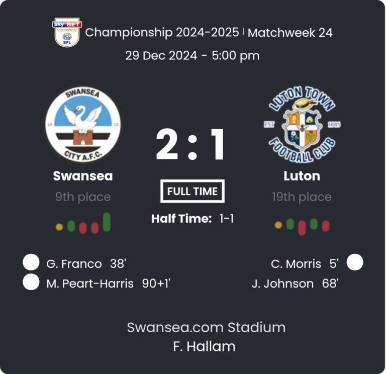 featured image 58589