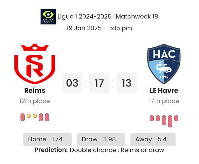 featured image 12751