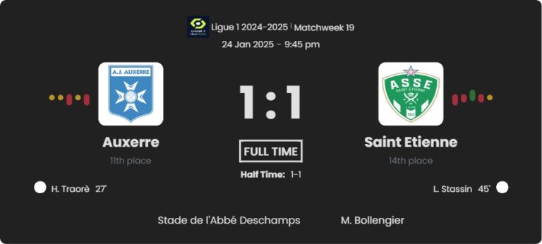 featured image 12761