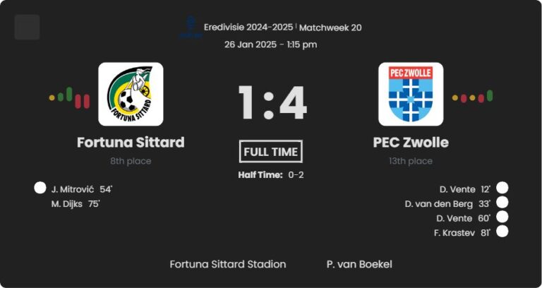 featured image 14801