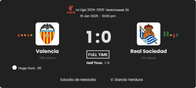 featured image 18778