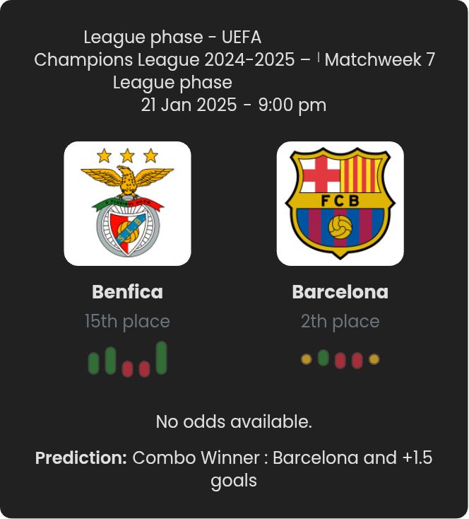 Benfica - Barcelona 1 featured image 21389