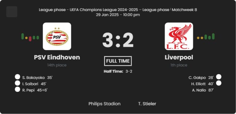PSV Eindhoven - Liverpool 7 featured image 21412