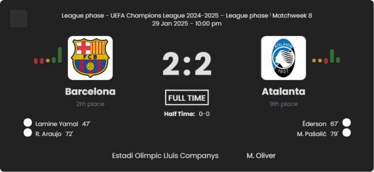 Barcelona - Atalanta 4 featured image 21416