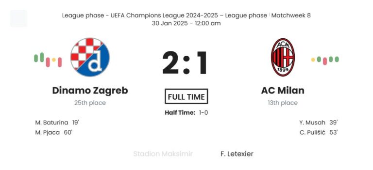 featured image 21420