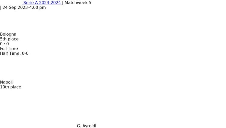 Bologna - Napoli 9 featured image 33008