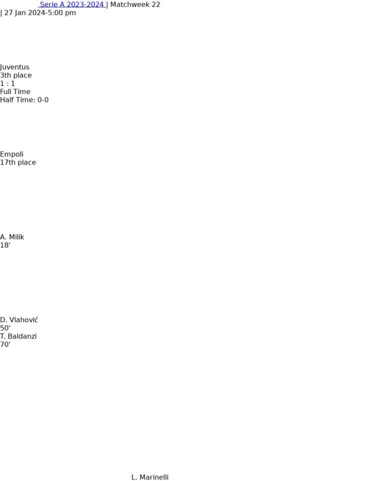 featured image 33171