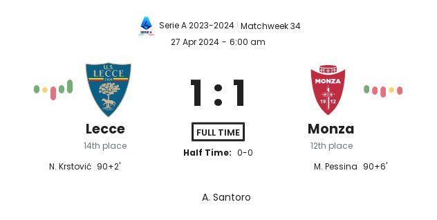 Lecce - Monza 2 featured image 33293