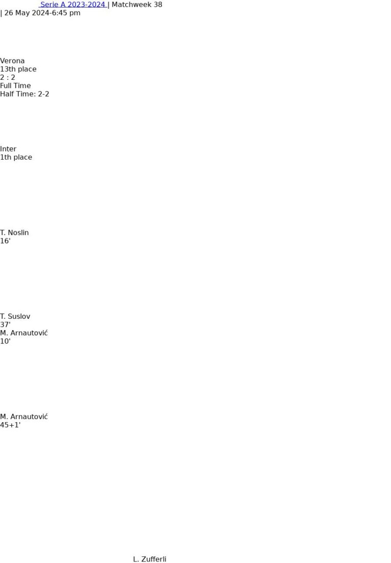 Verona - Inter 2 featured image 33340