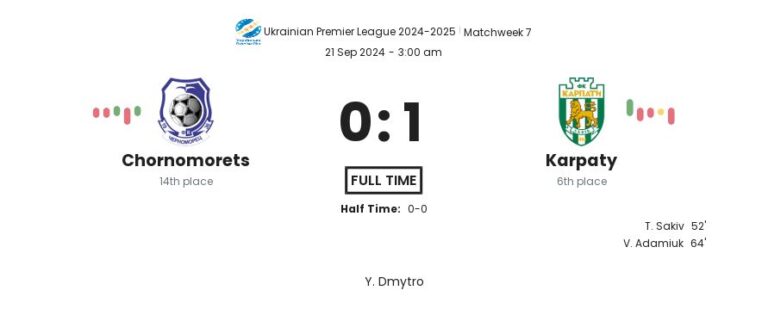 featured image 53568