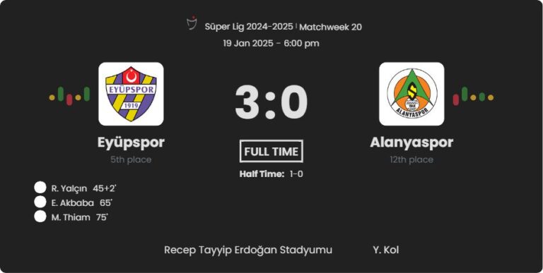 featured image 55092