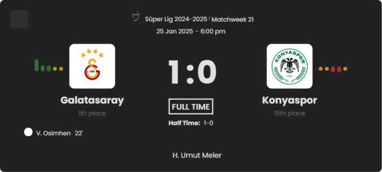 Galatasaray - Konyaspor ?:? - 2025-01-25 7 featured image 55094