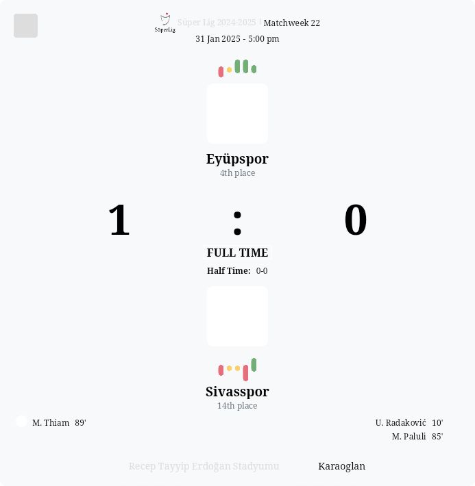 featured image 55110