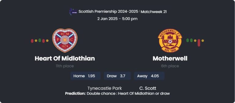 Heart Of Midlothian - Motherwell 1 featured image 57182