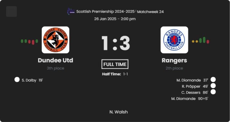 featured image 57207