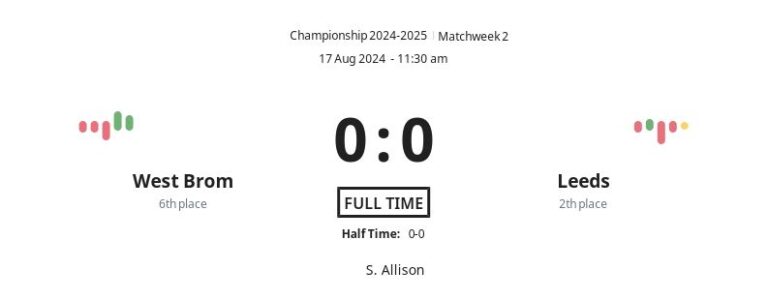 featured image 58309