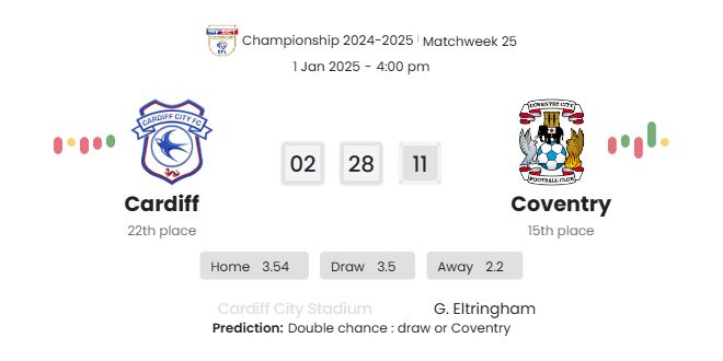 Cardiff - Coventry 3 featured image 58598