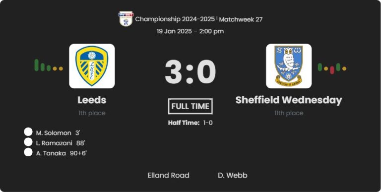 featured image 58633