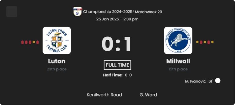 Luton - Millwall 2 featured image 58649