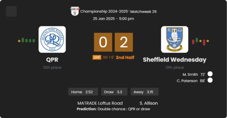 QPR - Sheffield Wednesday 6 featured image 58654