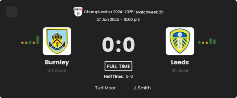 Burnley - Leeds 5 featured image 58657