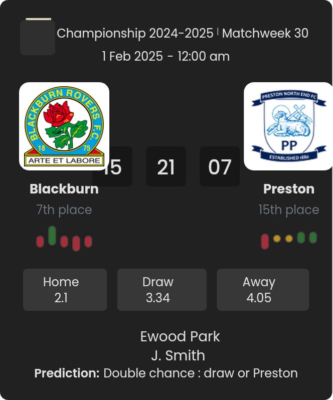 Blackburn - Preston 3 featured image 58659