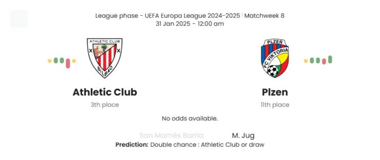 Athletic Club - Plzen 4 featured image 61135