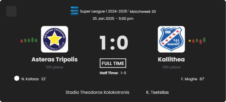 featured image 75000