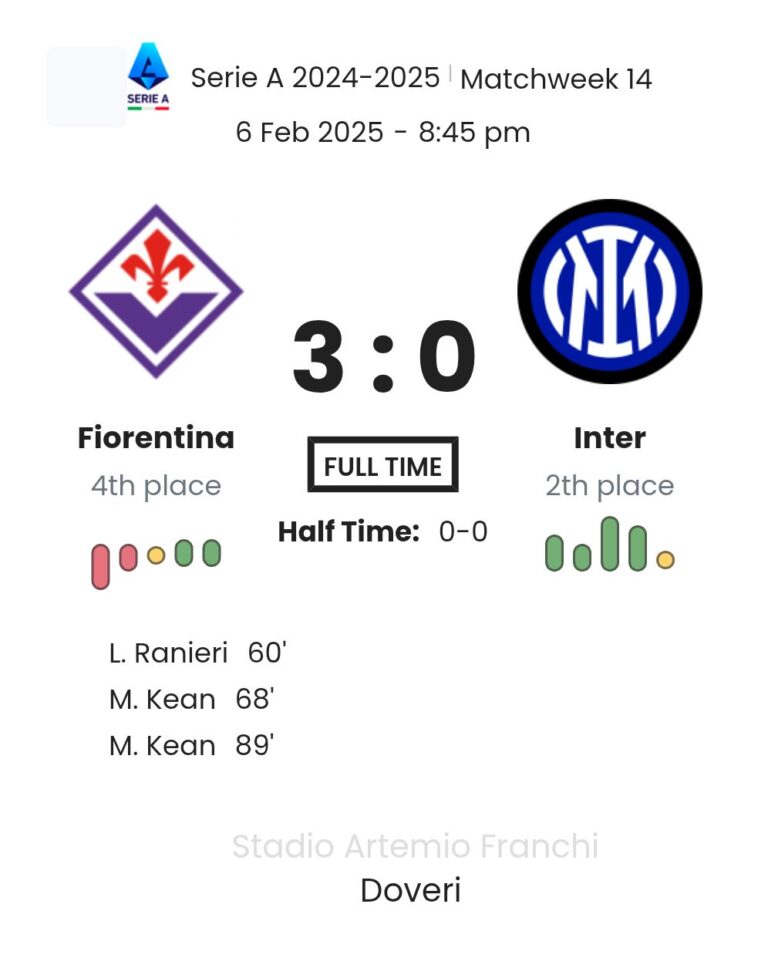 featured image 10285