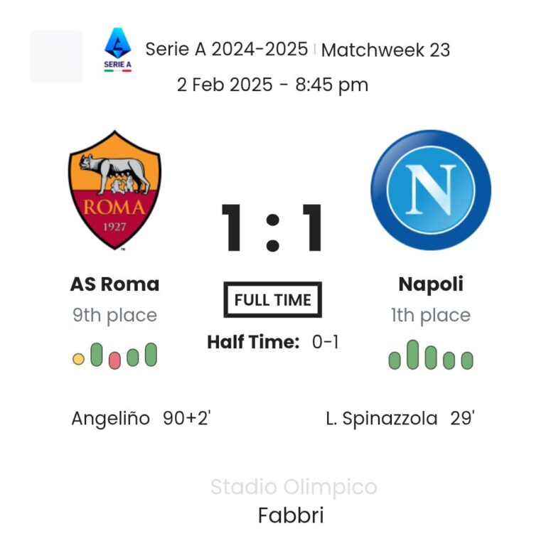 featured image 10374