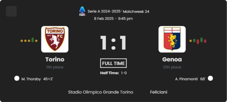 featured image 10383